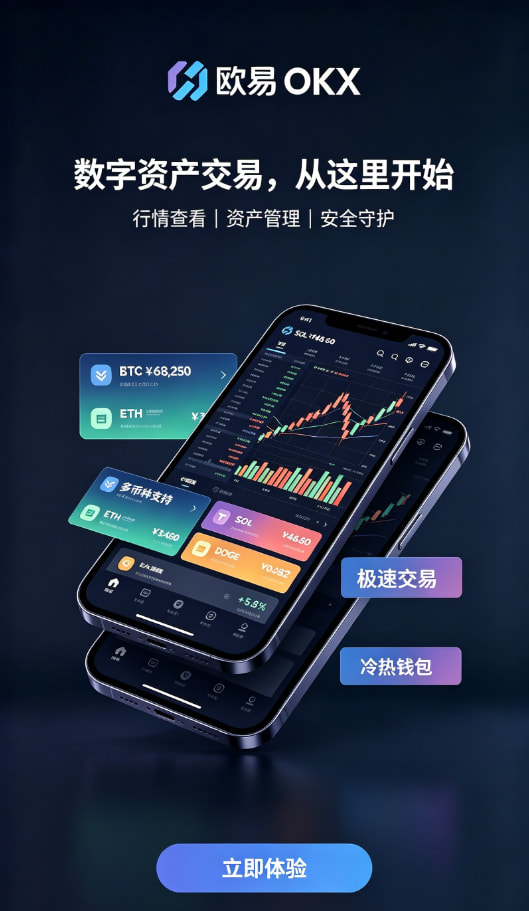 欧交易所App官网下载行情界面体验配图